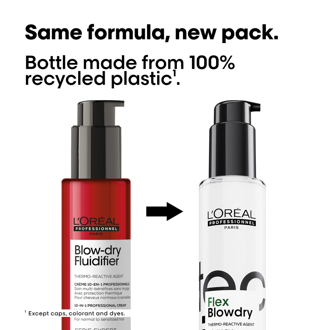 L'Oreal Tecni.Art Flex Blowdry Blowdrying Cream