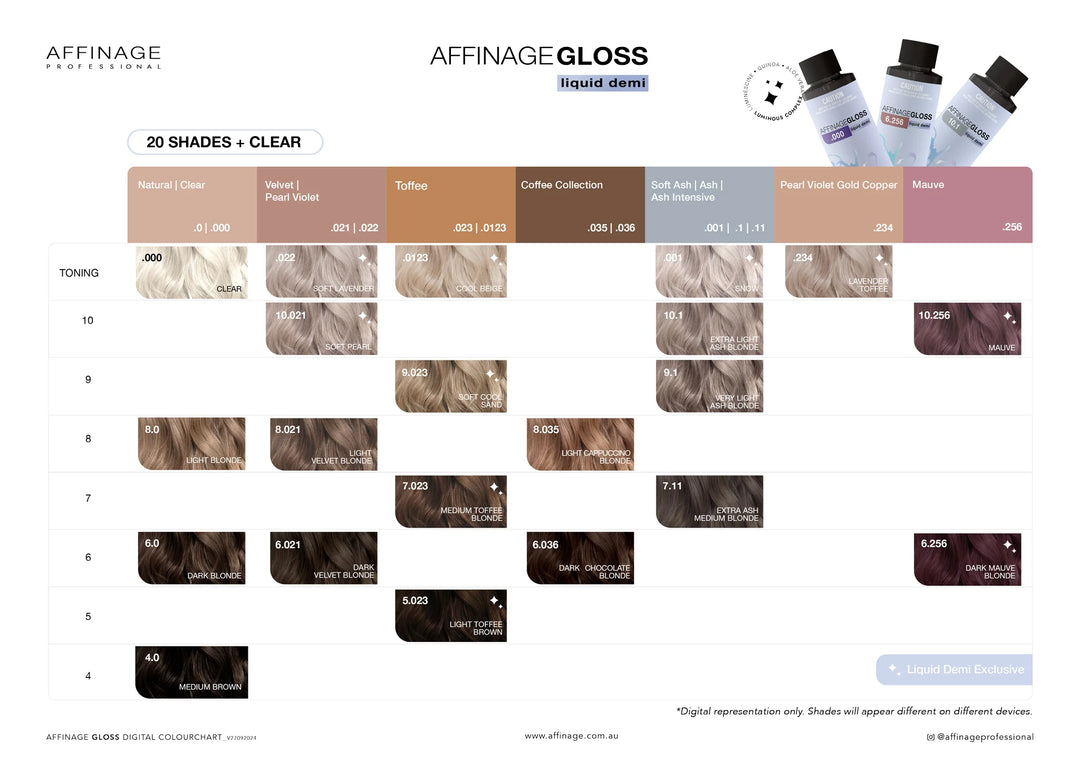 Affinage Gloss Liquid Demi