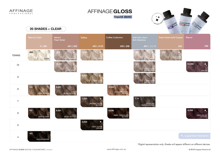 Affinage Gloss Liquid Demi