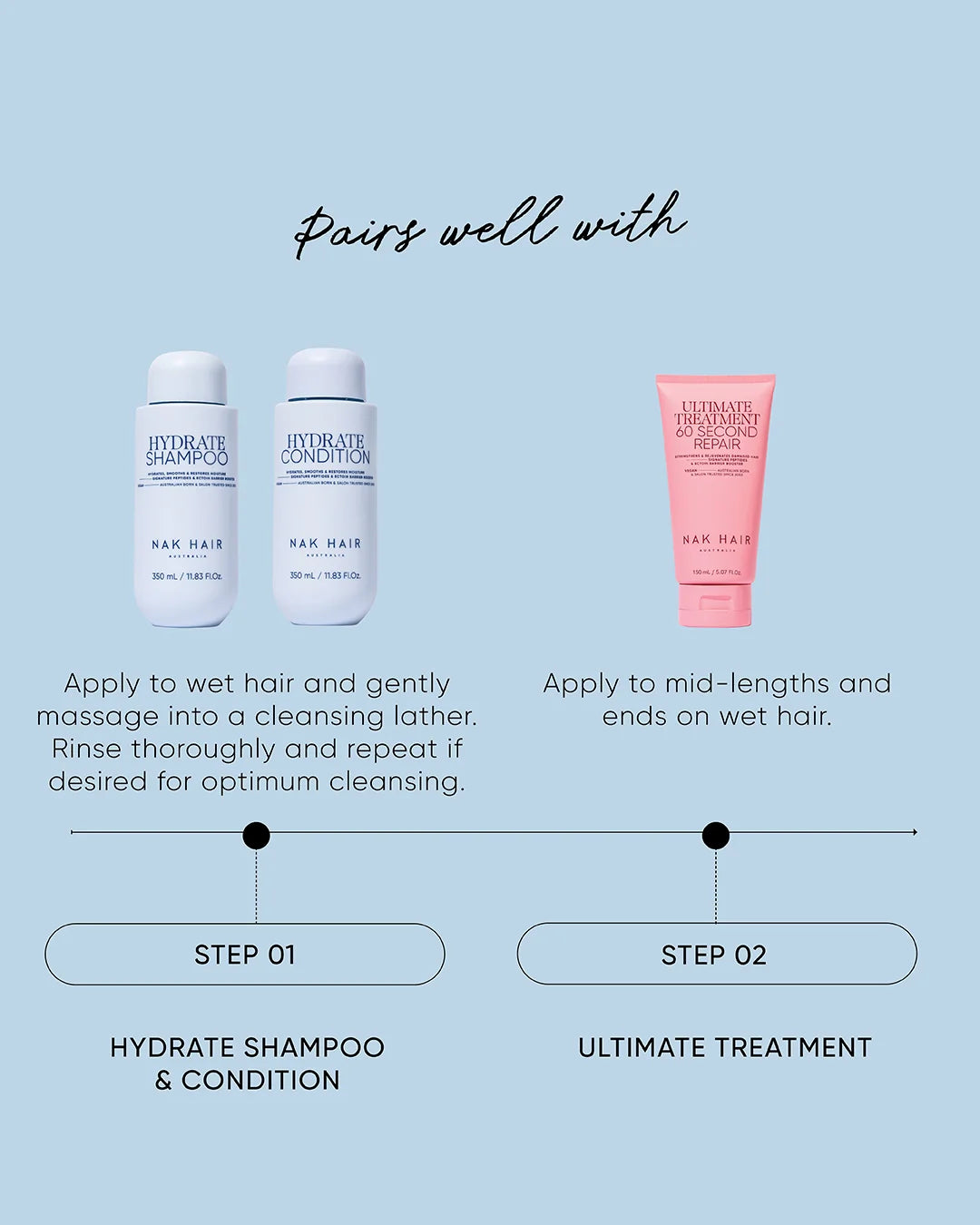 NAK Signature Hydrate Shampoo