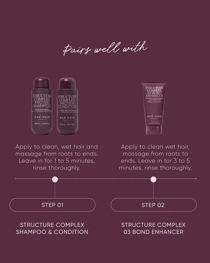 NAK Signature Structure Complex Protein Conditioner