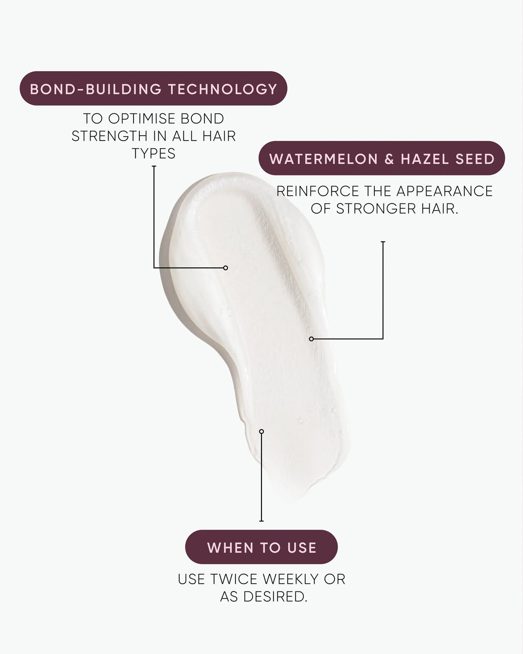 NAK Signature Structure Complex Protein Shampoo