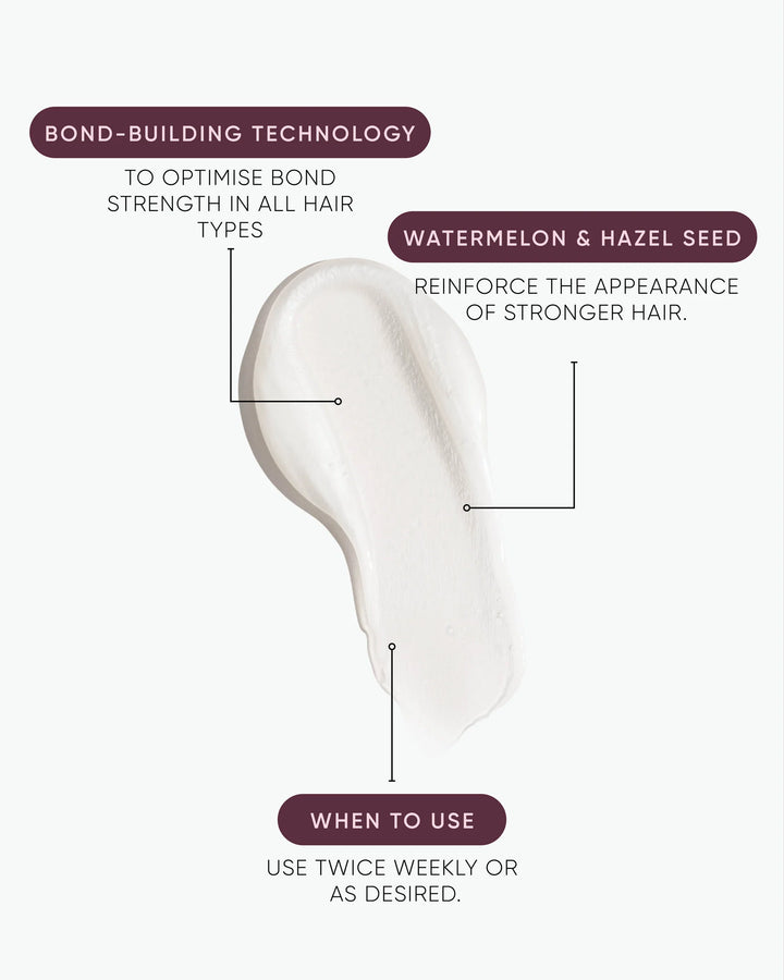 NAK Signature Structure Complex Protein Shampoo