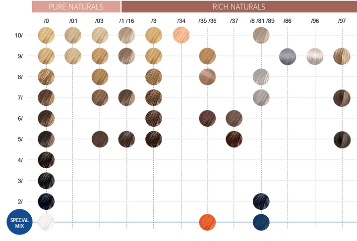 Wella Color Touch