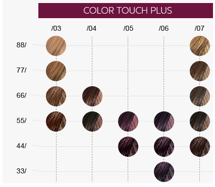 Wella Color Touch