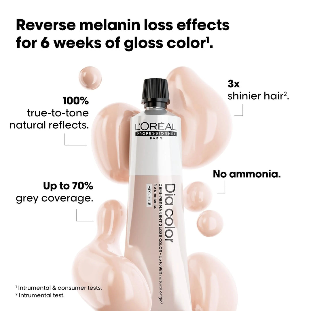 L'oreal Dia Color